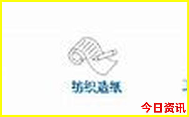 成都出名的旅游景点