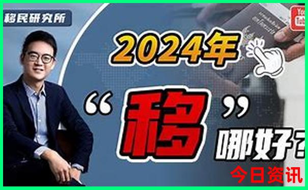 哈市旅游景点有哪些