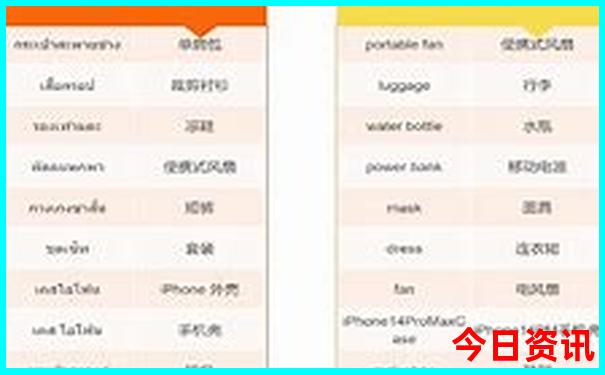天津旅游攻略景点推荐