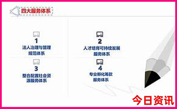 台北十大景点排名