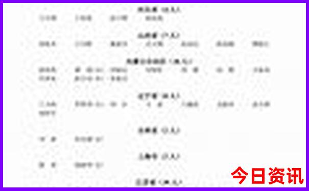 7月份去哪里旅游最好