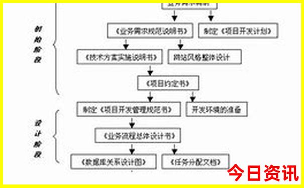 省内好玩的旅游景点推荐