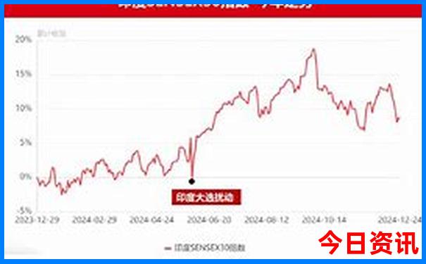 长沙到南澳岛自驾游攻略